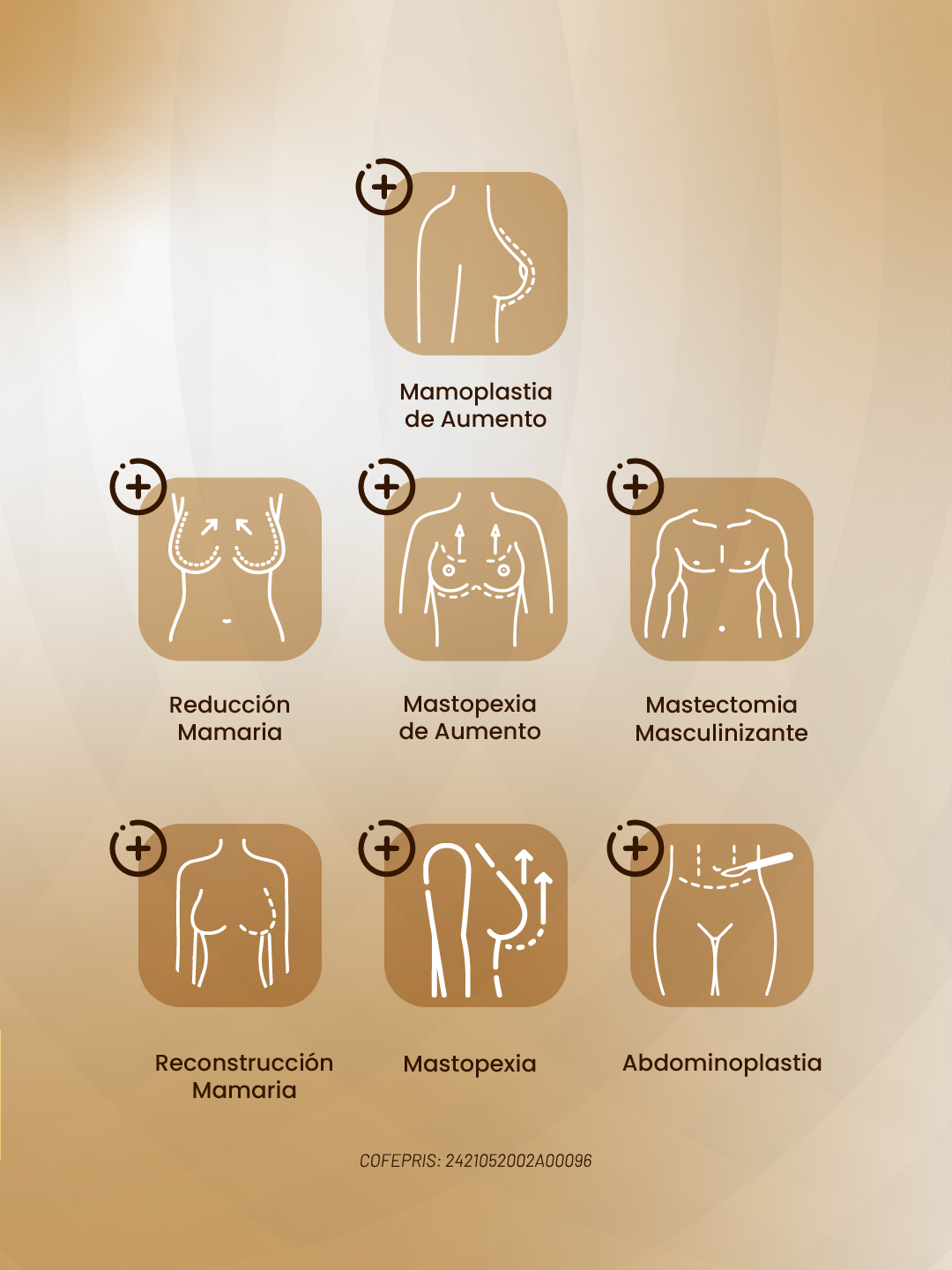 Procedimientos de mama y tronco: mamoplastia de aumento, reducción mamaria, mastopexia, mastectomía masculinizante, reconstrucción mamaria y abdominoplastia